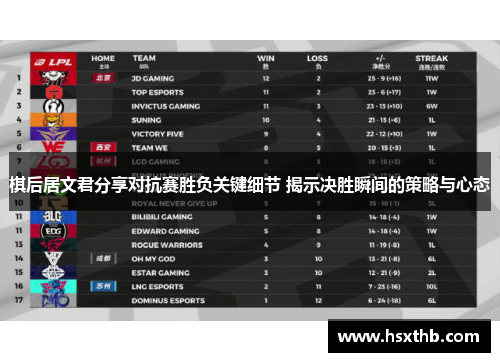 棋后居文君分享对抗赛胜负关键细节 揭示决胜瞬间的策略与心态