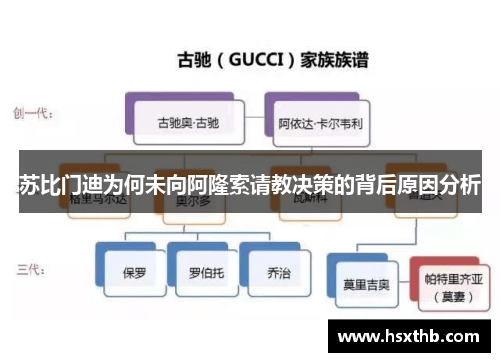 苏比门迪为何未向阿隆索请教决策的背后原因分析 苏比门迪为何未向阿隆索请教决策的背后原因分析